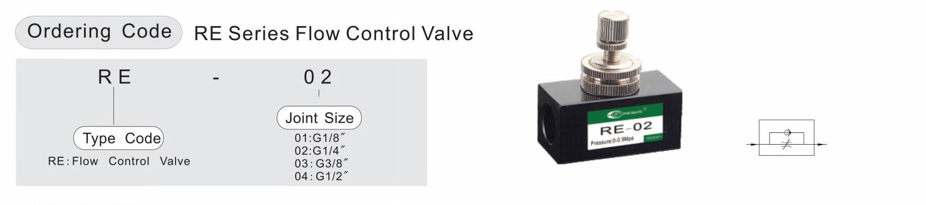 pneumatic flow control valve symbol